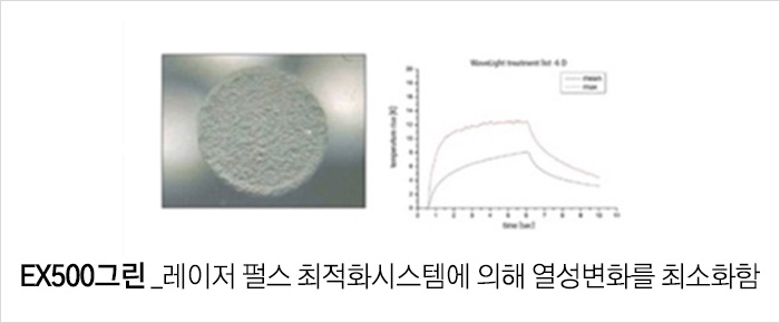 EX500그린_레이저 펄스 최적화시스템에 의해 열성변화를 최소화함